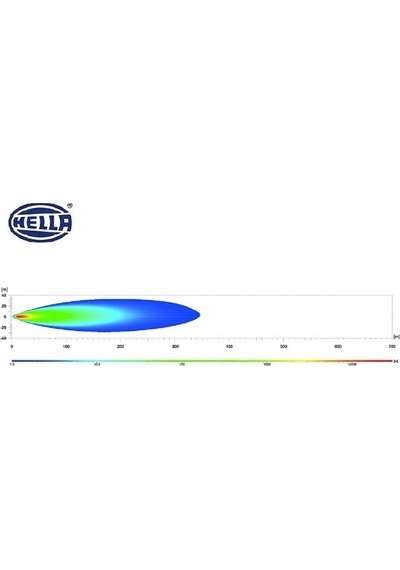 HELLA 10V-30V LED BAR OFF-ROAD (UZUN MESAFE) (3 LEDLİ) (158 X 73.
