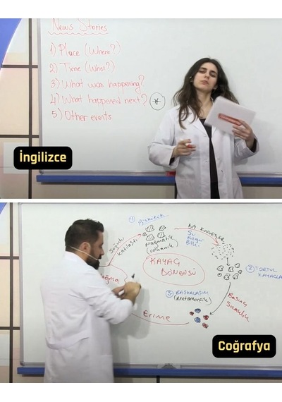 Açık Lise Sözel Tüm Dersler Görüntülü Eğitim Seti