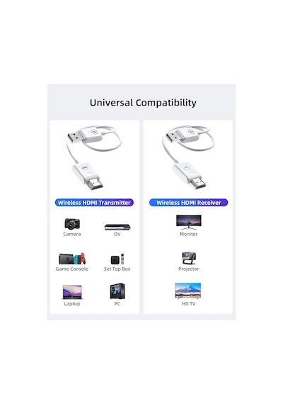 Rose 50metre Hdmı Wireless Transmitter Kablosuz Hdmı Görüntü Ve Ses Aktarıcı