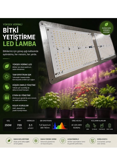 Gardensgarage Gen 5 Ls Evo 250w Led Bitki Yetiştirme Lambası, Samsung Lm301h Evo, 60x20cm, Ip68 Su Geçirmez