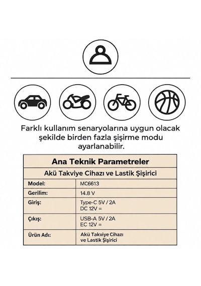 Mc6613-akü Takviye Cihazı Hava Pompası Reflektör Uyarı Işığı Camp Feneri Bisiklet Motorsiklet Araba Top Şişirmek İçin Başlık Tutma Saplı Şarj Edilebilir Powerbank Taşıma Çantalı