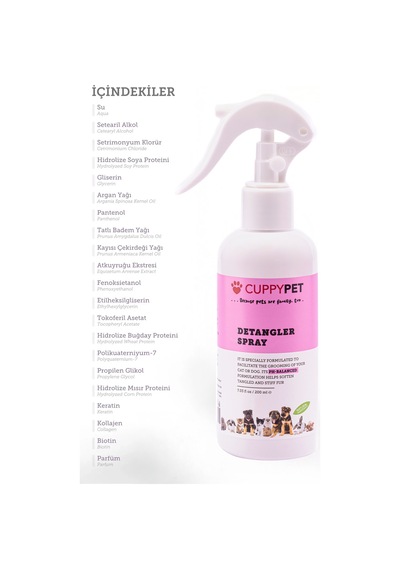Cuppypet Evcil Hayvanlar İçin Kolay Tarama Spreyi 200 ML