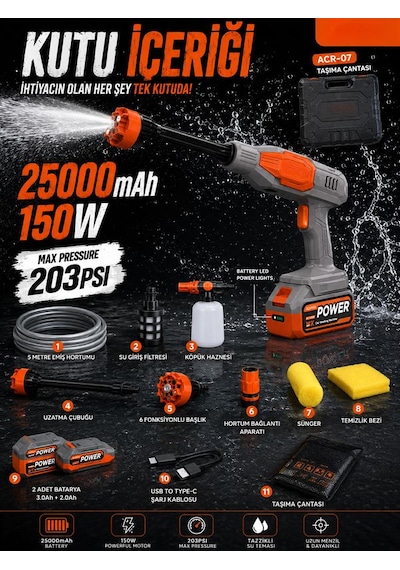 203psı Basınçlı Oto Yıkama Makinesi 25000mah Çift Batarya 150w 6in1 Çantalı Kablosuz Gri