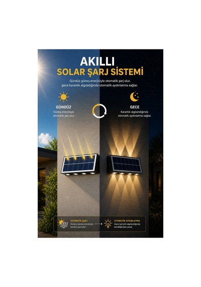 Robeve Solar Led Duvar Apliği 8 Ledli Bahçe Aydınlatması Güneş Enerjili Dış Mekan Bahçe Lambası, Su Geçirmez Sensörlü Duvar Lambası, Beyaz & Gün Işığı Modlu Solar Aydınlatma Beyaz - Gün Işığı Robeve Solar Led Duvar Apliği 8 Ledli Bahçe Aydınlatması Güneş Enerjili Dış Mekan Bahçe Lambası, Su Geçirmez Sensörlü Duvar Lambası, Beyaz & Gün Işığı Modlu Solar Aydınlatma Beyaz - Gün Işığı