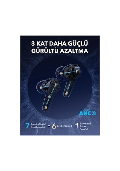 Anker Soundcore Liberty 4 Pro Kulak İçi Bluetooth Kulaklık, Aktif Gürültü Engelleme, Mat Siyah -