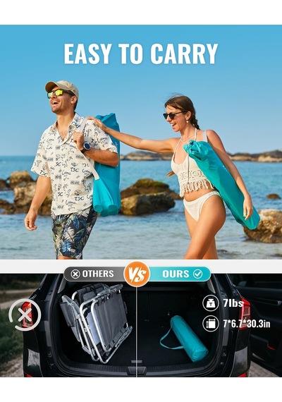 Lilac Beach Chair Plaj Ve Dinlenme Sandalyesi Blue Çok Renkli