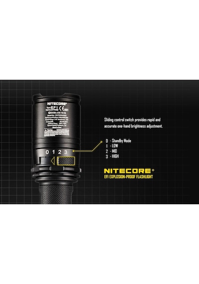 Nitecore Ef1 Explosion Proof 830  Lümen El Feneri Siyah