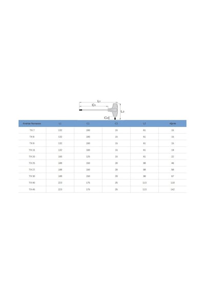 Unior 193 T Saplı T45 Allen Anahtar