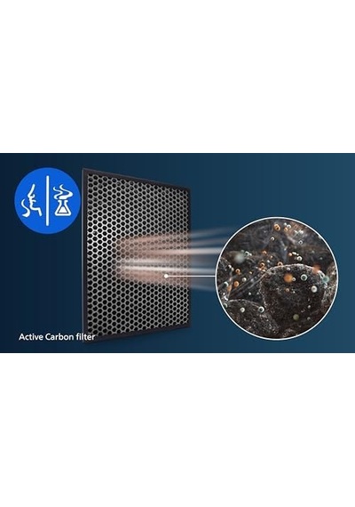 Fy1413/30 Ac Filtre