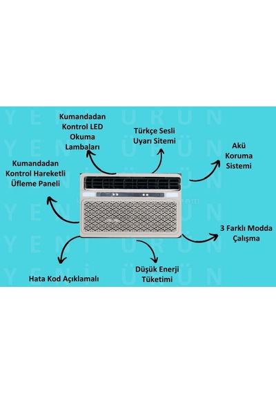 Coolman D-10000 Plus Karavan Elektrikli Tavan Kliması 12v-588 Çok Renkli