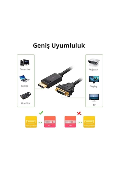 Ugreen Displayport Erkek To Dvı 24+5 Dişi Çevirici Dönüştürücü 15