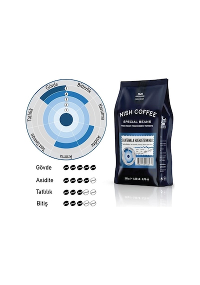 Nish Filtre Kahve Guatemala Huehuetenango 250 G