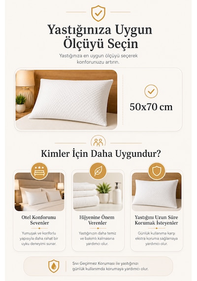 Elovias 4'lü Su Geçirmez Yastık Alezi 50x70 Cm Fermuarlı Yastık Koruyucu Kılıfı Micro Kumaş Terletmez Beyaz