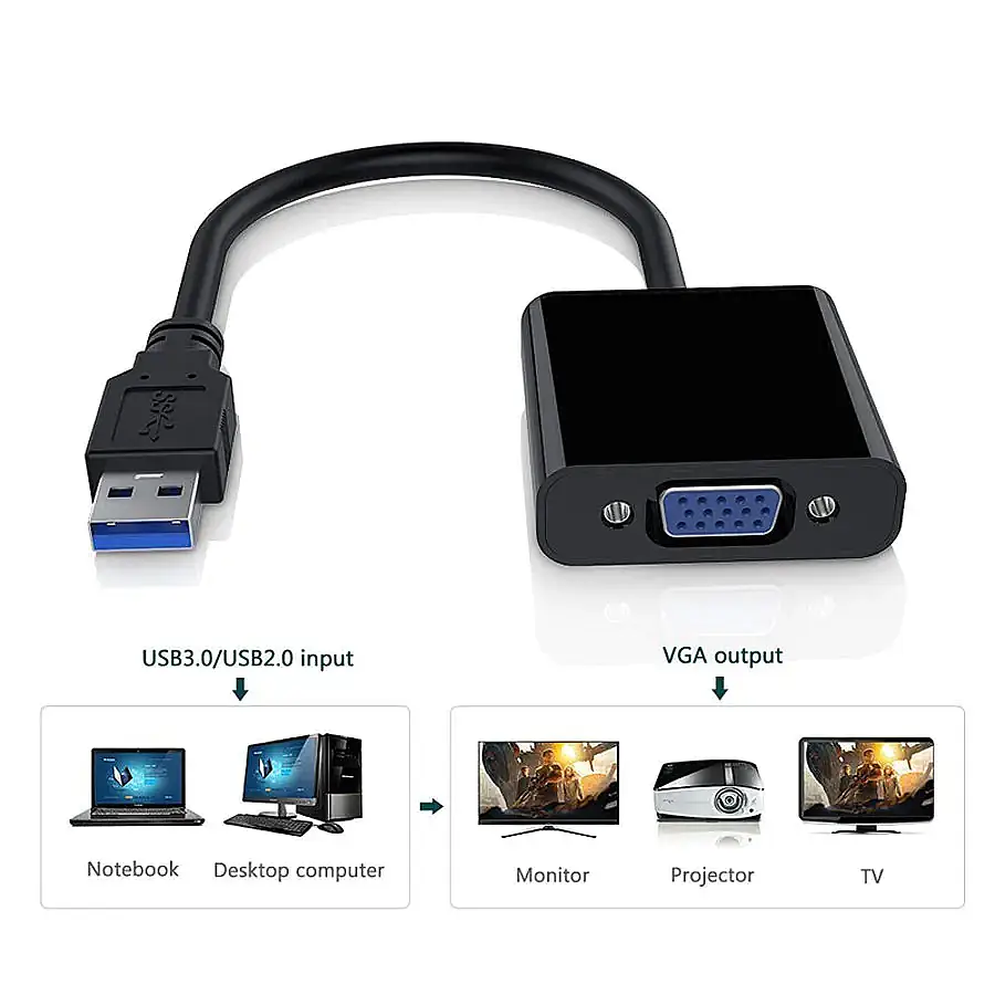Molix Mx-1215 Usb 3.0 To Vga Dönüştürücü Adaptör - 1080p Harici Görüntü Kartı Molix Mx-1215 Usb 3.0 To Vga Dönüştürücü Adaptör - 1080p Harici Görüntü Kartı