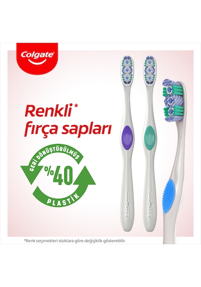 Colgate 360 Optik Beyaz Diş Fırçası Medium 2'li