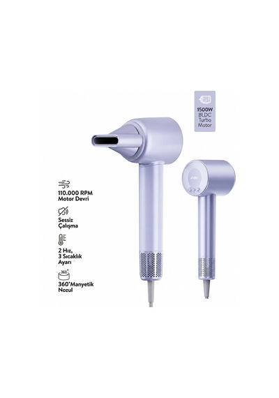 Mavi Bldc Turbo Motor Saç Kurutma - Şekil Makinesi 1500w 3-kdm.hız 4-kdm.ısıayar Sıcak-ılık-hafif-soğuk Shd-1739 Bx40