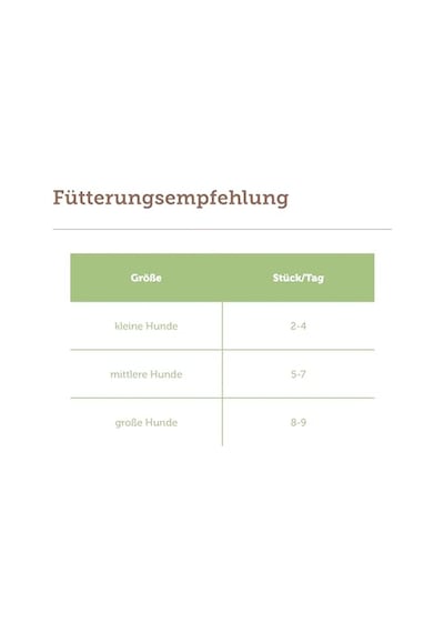 Pure Sensitive Goody Snack Insect 600 G , Hassas Köpekler İçin Sağlıklı Atıştırmalıklar, Böcek Protein Ve Pirinçten Köpek Ödül Sı, Glutensiz Köpek Atıştırmalığı, Antrenman Ve Ödül İçin Pure Sensitive Goody Snack Insect 600 G , Hassas Köpekler İçin Sağlıklı Atıştırmalıklar, Böcek Protein Ve Pirinçten Köpek Ödül Sı, Glutensiz Köpek Atıştırmalığı, Antrenman Ve Ödül İçin