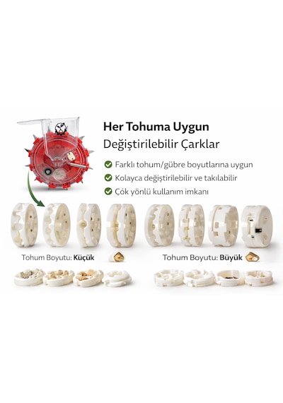 Tohum Ekme Aleti, El Mibzeri