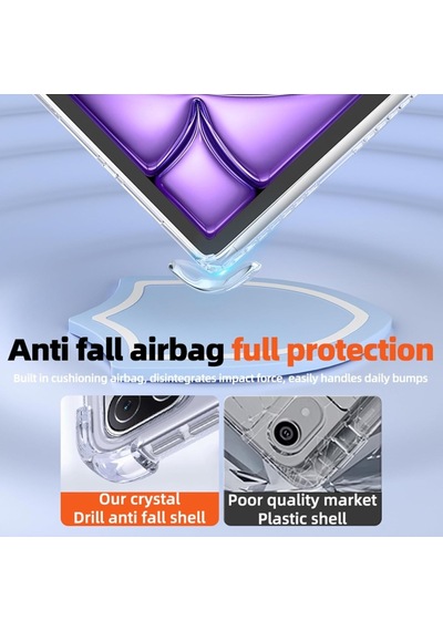 Apple İpad Uyumlu Air 11inç M4/m3/m2 Air 4/5.nesil 10.9 Kılıf Mika Trifolding Şeffaf Kalem Bölmeli