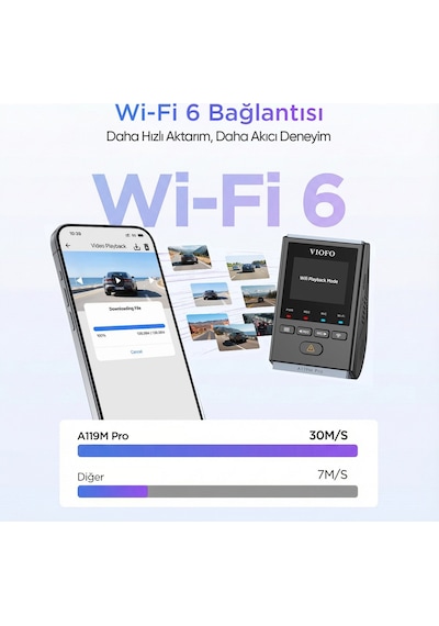 Vıofo A119m Pro 4k Hdr Sony Starvıs 2 Sensörlü Wi-fi 6 Gps'li Araç Kamerası