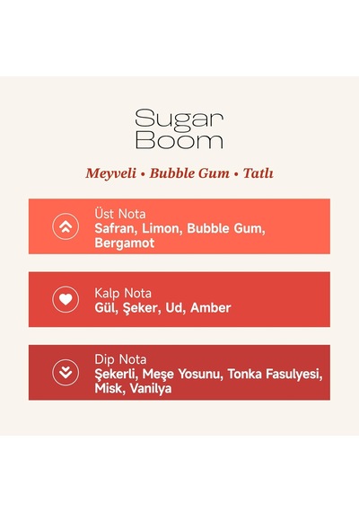 Mad Sugar Boom Kadın Parfümü Extrait De Parfum 50 Ml Safran,gül Ağaç