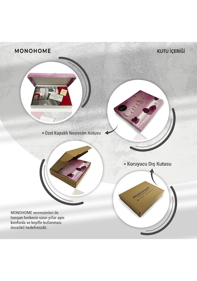 Monohome 1605 Yılbaşı Süsü Merry Christmas 3D Pamuk Lastiksiz Çift Kişilik Nevresim Takımı Çok Renkli
