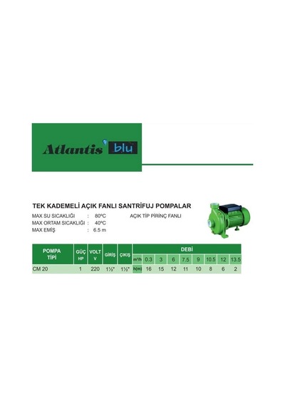 Mey İthalat Atlantis Cm20 1 Hp Tek Kademeli Santrifuj Pompa