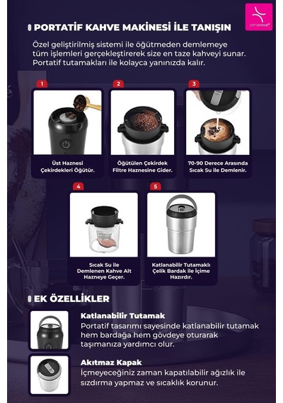 Portatif Paslanmaz Çelik Kahve Makinası Şarjlı - Siyah Çok Renkli