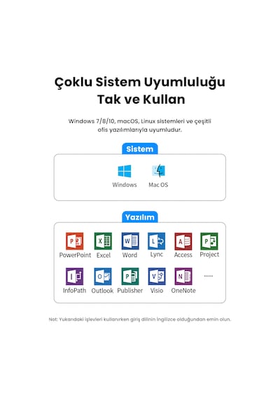 Ugreen Lazer Presenter Kablosuz Sunum Kumandası, 50654