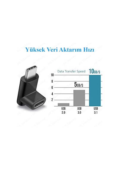 90 Derece Dirsek Aşağı Ve Yukarı Açılı Usb C Type-c Erkek - Dişi