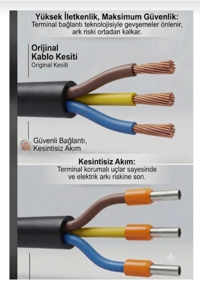 Hes Veya Öznur Kablo Araç Sarj Uzatma 3-50 Metre Arası 3x4 Mm Ttr Tam Bakır 16amper - 3.7 Kw Kablosu Seyyra 30 M