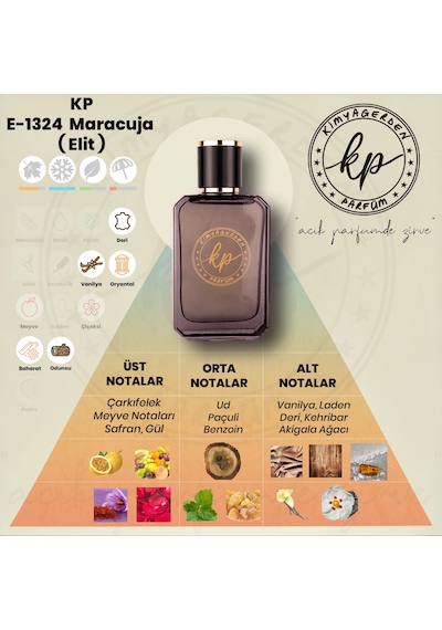Kimyagerden E-1324 Erkek Parfüm Extrait De Parfum 50 Ml