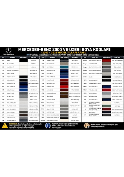 Mercedes Gla 650 Kalsit Beyaz Arctic White Rötuş Boyası