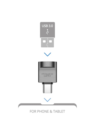 Pmr Type-c To Usb 3.0 Otg Adaptör Hızlı Veri Aktarımı Ve Şarj Desteği