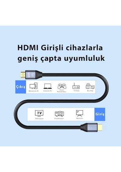 DM HI020 4K 60Hz HDMI 2.0 Görüntü ve Ses Aktarım Kablosu 20 Metre