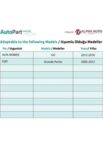 Alfa Romeo 147, Fiat Grande Punto İçin Döşeme Klipsi