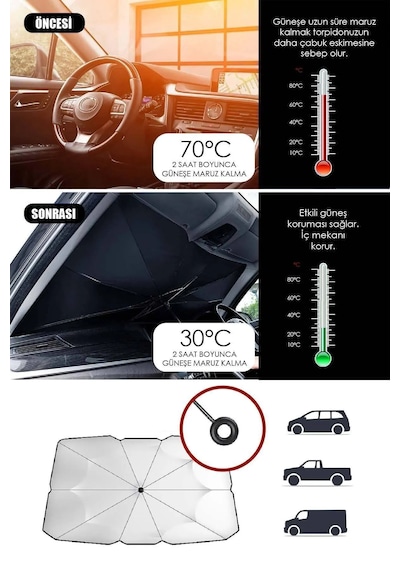 Suhvee Oto Araba Güneşlik Şemsiye Tip Ön Cam Güneş Önleyici