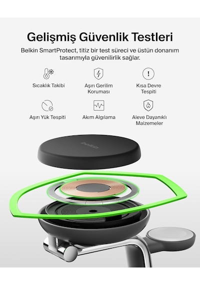 Ultracharge Pro Magsafe Uyumlu 3 Ü 1 Arada Qi2 25w Kablosuz Şarj Cihazı, İphone 17, Apple Watch, Airpods, Pixelsnap, Seyahat Ve Masaüstü Standı, 45w Adaptör, Siyah Çok Renkli Ultracharge Pro Magsafe Uyumlu 3 Ü 1 Arada Qi2 25w Kablosuz Şarj Cihazı, İphone 17, Apple Watch, Airpods, Pixelsnap, Seyahat Ve Masaüstü Standı, 45w Adaptör, Siyah Çok Renkli