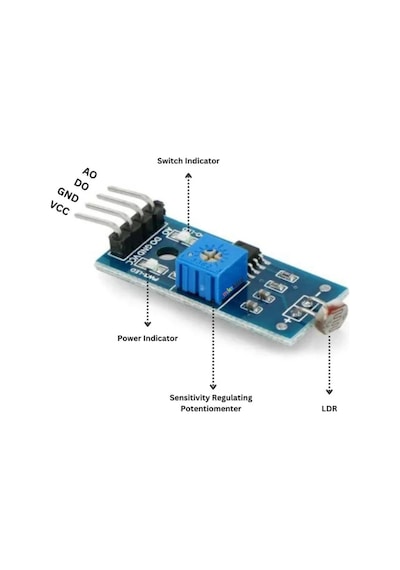 Ldr Işık Sensörü Kartı Ldr Modülü Dijital Ve Analog Çıkışlı 4 Pin