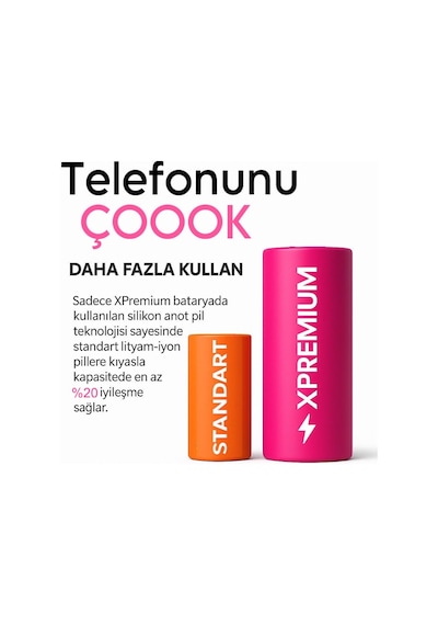 Xpremium Samsung A8 2015 Uyumlu Batarya Pil Süper Yüksek Kalite 3050 Mah Eb-ba800abe