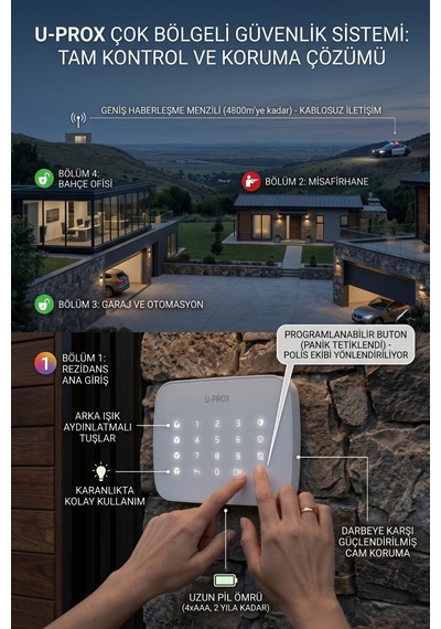 U-prox Keypad G4 White Kablosuz Dokunmatik Tuş Takımı
