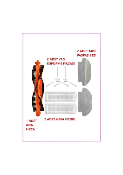 Xiaomi Uyumlu Mi Robot Vacuum Mop P Stytj02ym Modeli Uyumlu Yedek Parçaları