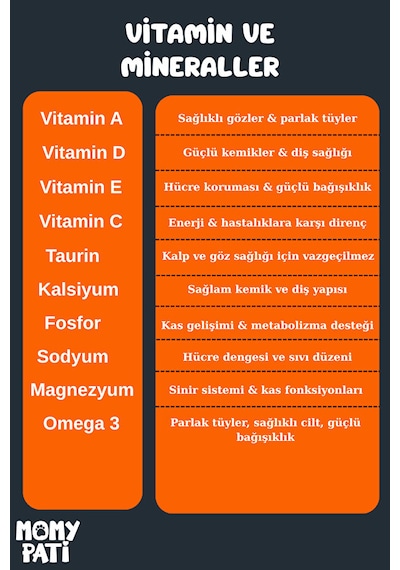 Etli Konserve Köpek Maması 400 Gr X 4 Adet Yetişkin Köpekler İçin