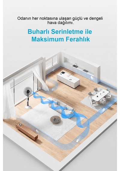 Dış Mekana Uygun Yüksek Güçlü Buharlı Serinletici Fan