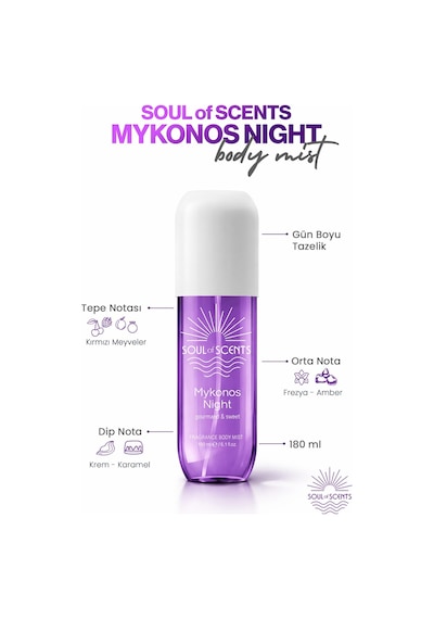 Mykonos Night Gourmand & Sweet Body Mist 180 Ml