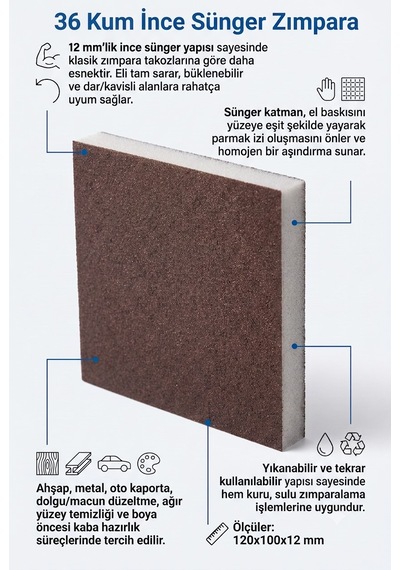 36 Kum Sünger Zımpara 120x100x12 Mm İnce Esnek Aşındırıcı Takoz
