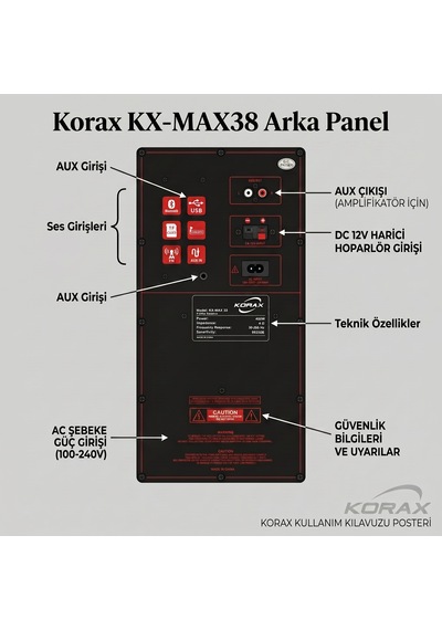 Korax Kx-max38p 400w Taşınabilir Akülü Tekerlekli Bluetooth Hoparlör Ses Sistemi 12v 7ah / Tws / Led / Karaoke