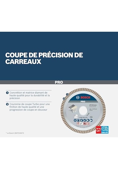 Professional Accessories Elmas Kesme Diski, Best For Ceramic Extra-clean Turbo Seramik, 125 X 22,23 Mm, Açılı Taşla