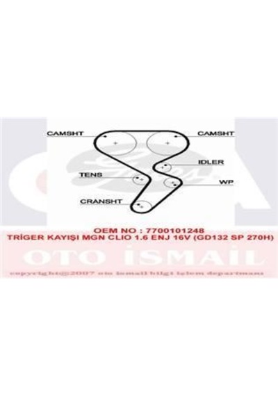GATES 5671XS TRIGER EKSANTRIK KAYISI CLIO MEGANE LAGUNA / SANDERO