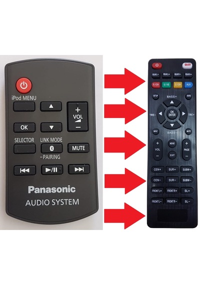 Panasonic Rak-Sc989Zm / Sc-Hc05 / Sa-Hc05 Ses Sistemi Kumandası